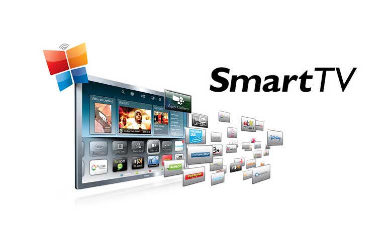 Как найти и скачать популярные приложения на Smart TV - выбор 2024 года