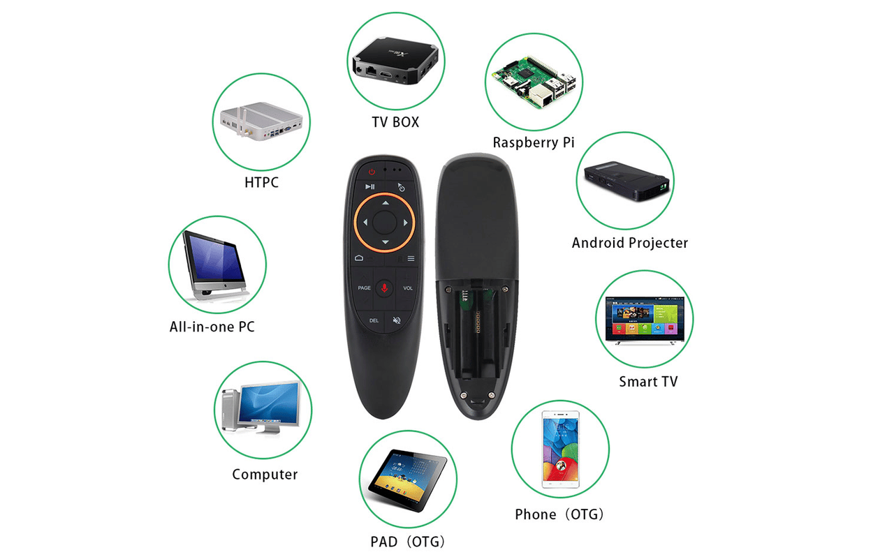 Air Mouse G10: обзор, настройка, обучение и решение проблем