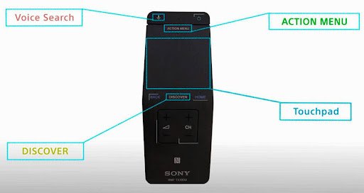 Как подобрать, разобрать и настроить пульт для телевизора Sony