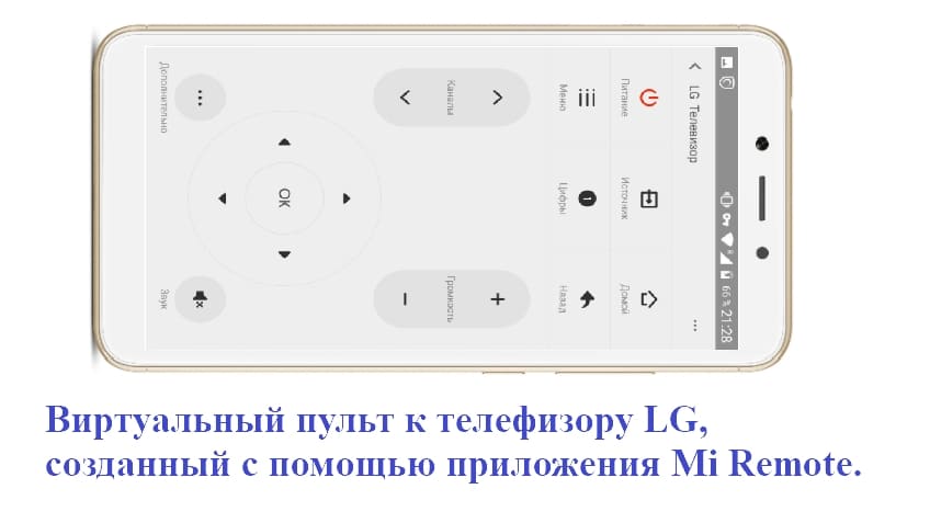 Чем можно заменить пульт от телевизора и как включить без ПДУ