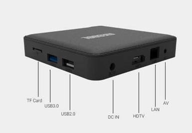 Приставка Mecool KM1: характеристики, подключение и прошивка