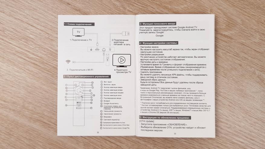 Приставка Mecool KM1: характеристики, подключение и прошивка