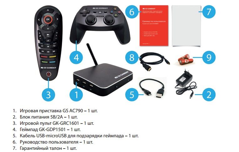 Обзор телевизионной консоли GS Gamekit: подключение, настройка, прошивка