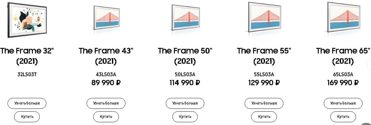 Телевизоры Samsung The Frame по состоянию на 2024 год