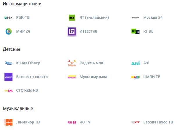 Актуальные пакеты каналов НТВ ПЛЮС - цены по состоянию на осень 2024 года